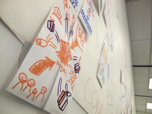 coLab_process_stickynotes.jpg coLab_process_stickynotes.jpg